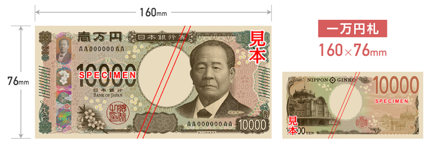 新１万円札のサイズ