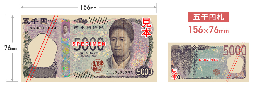 新5000円札のサイズ