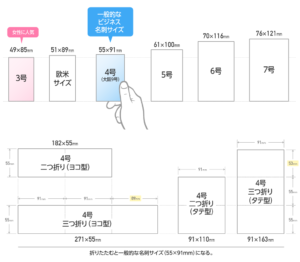 いろいろな名刺サイズ比較