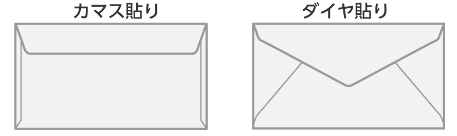 洋形0号封筒／洋形長3号の大きさって何センチ？ | 規格サイズ.com