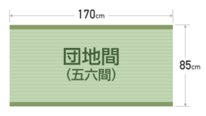 畳:団地間のサイズ
