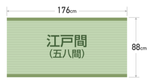 畳:江戸間のサイズ