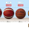 バスケットボールの大きさ比較