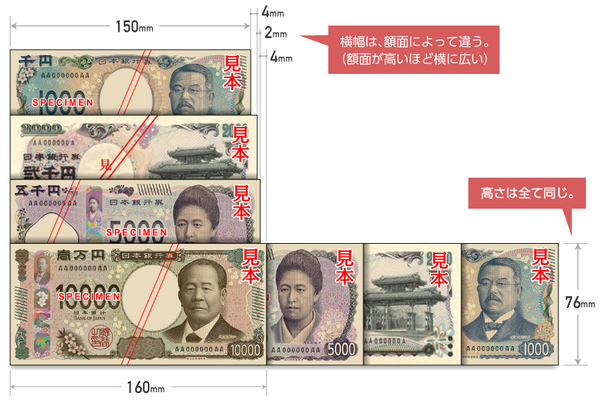 令和6年高額紙幣対応・1万円・5千円・千円、新旧OK・ビリバリKB-272EX